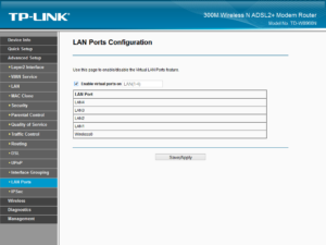 LAN Ports Configuration